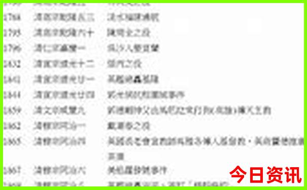娄底哪里好玩有哪些旅游景点